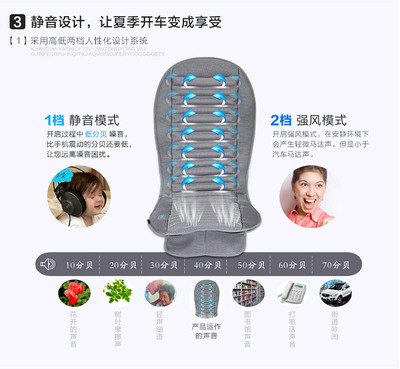 夏日行車清涼伴侶 升級(jí)版12~24V寬電壓智能通風(fēng)坐墊全面解析
