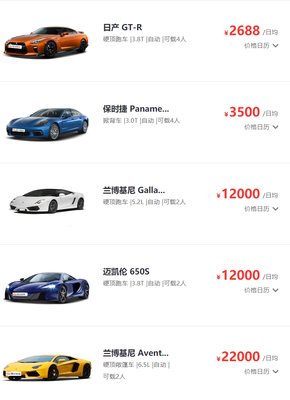 租跑車(chē)一天多少錢(qián)？哪里有租跑車(chē)自己開(kāi)？汽車(chē)出租全攻略