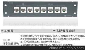探索多媒體信息箱系列模塊 圖樣、價格、廠家及連接器選擇指南